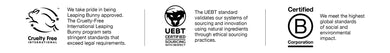 Certificates banner